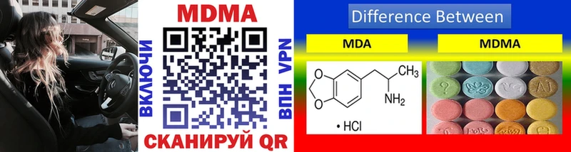 мега как войти  цена наркотик  площадка Telegram  MDMA VHQ  Шенкурск 